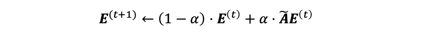 E^(t) is the training residual during t-th diffusion iteration, A is the diffusion matrix, and α is a parameter