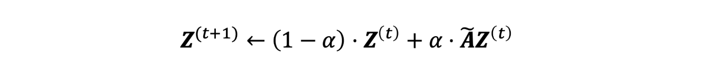 Z^(t) is the node label during t-th diffusion iteration, A is the diffusion matrix, and α is a parameter
