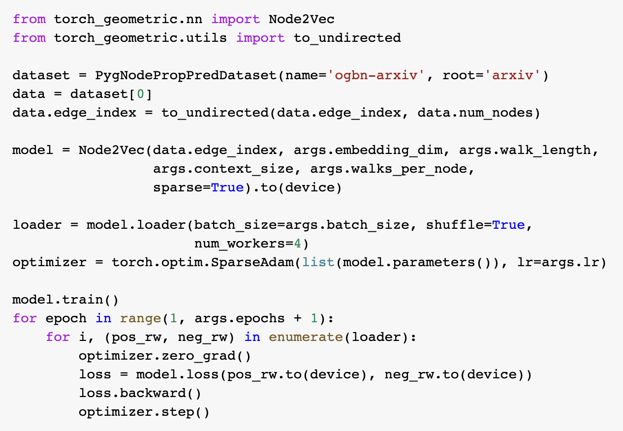 Node2Vec implementation code snippet